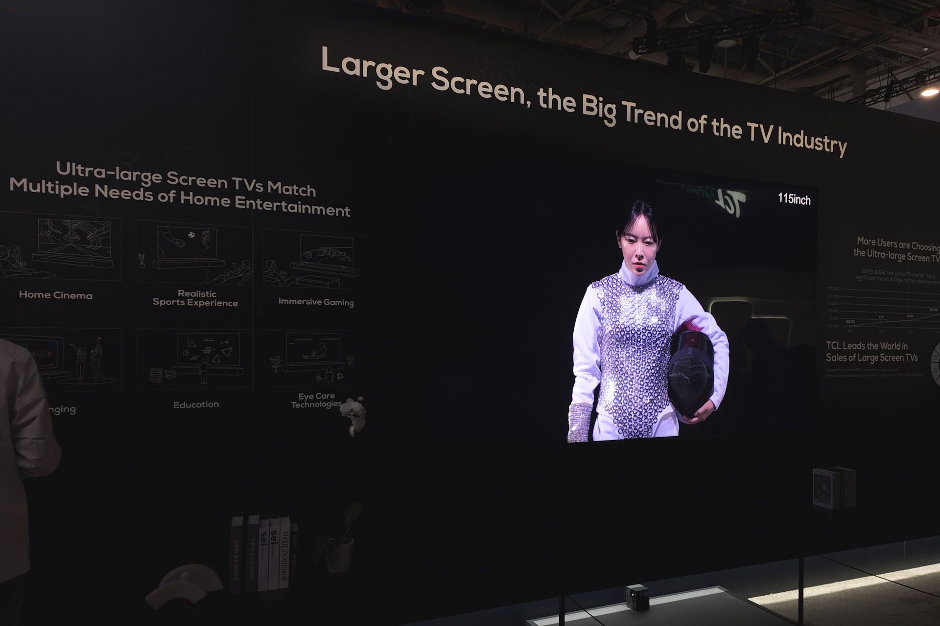 CES 2025 - Telewizory