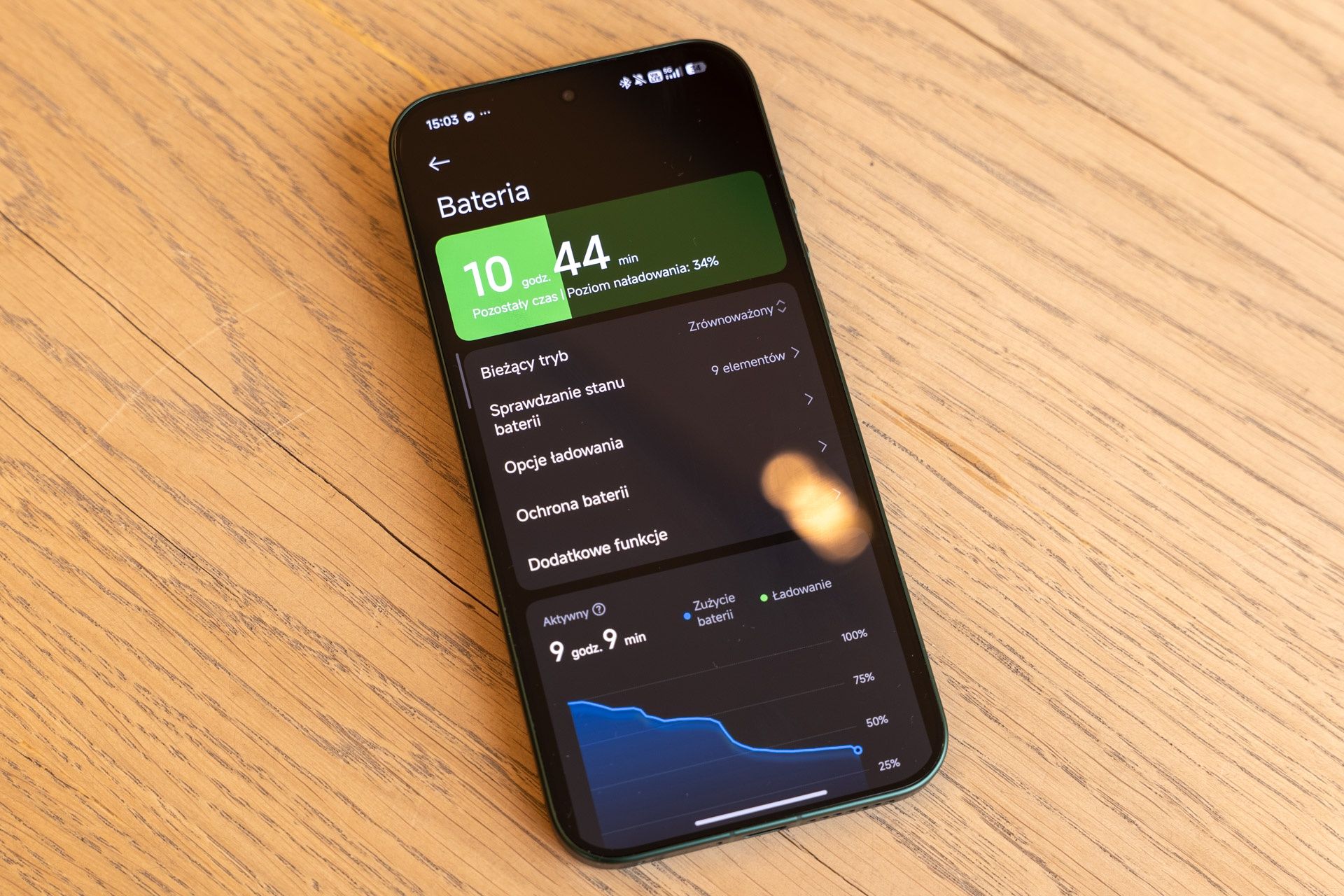 Ustawienia baterii Xiaomi 17 Ultra