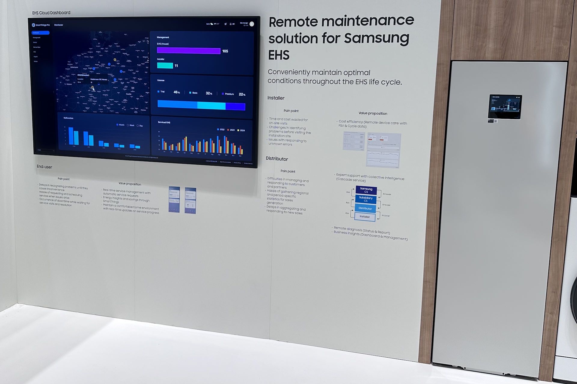 Samsung na IFA 2024 - Samsung SmartThings Pro