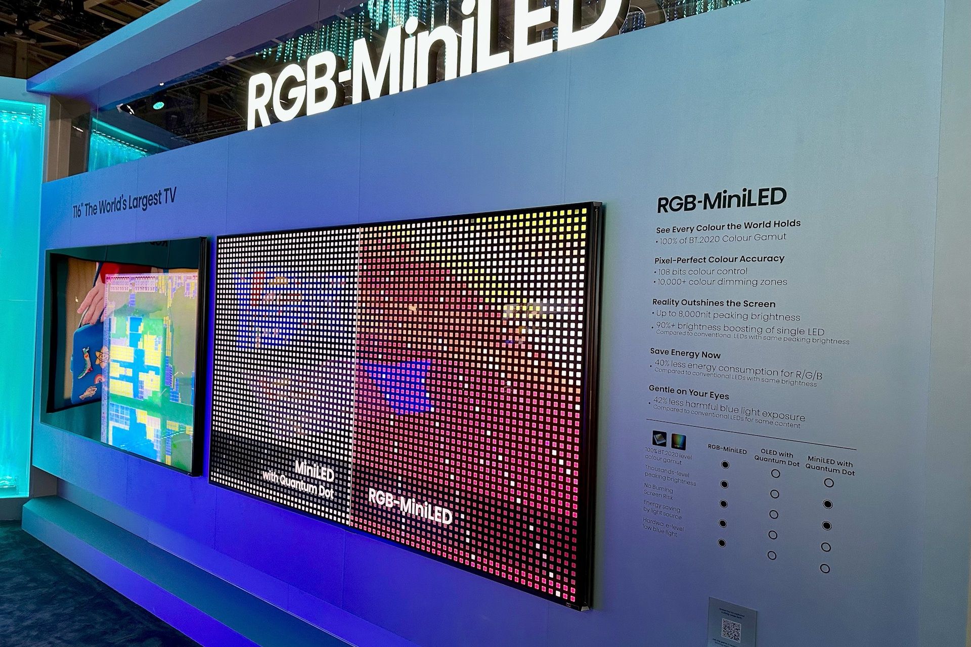 Hisense na IFA 2025 - RGB-MiniLED specyfikacja