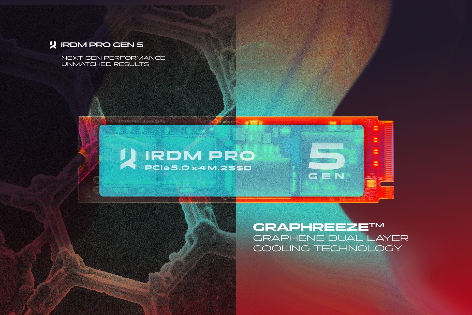 GOODRAM IRDM PRO Gen 5