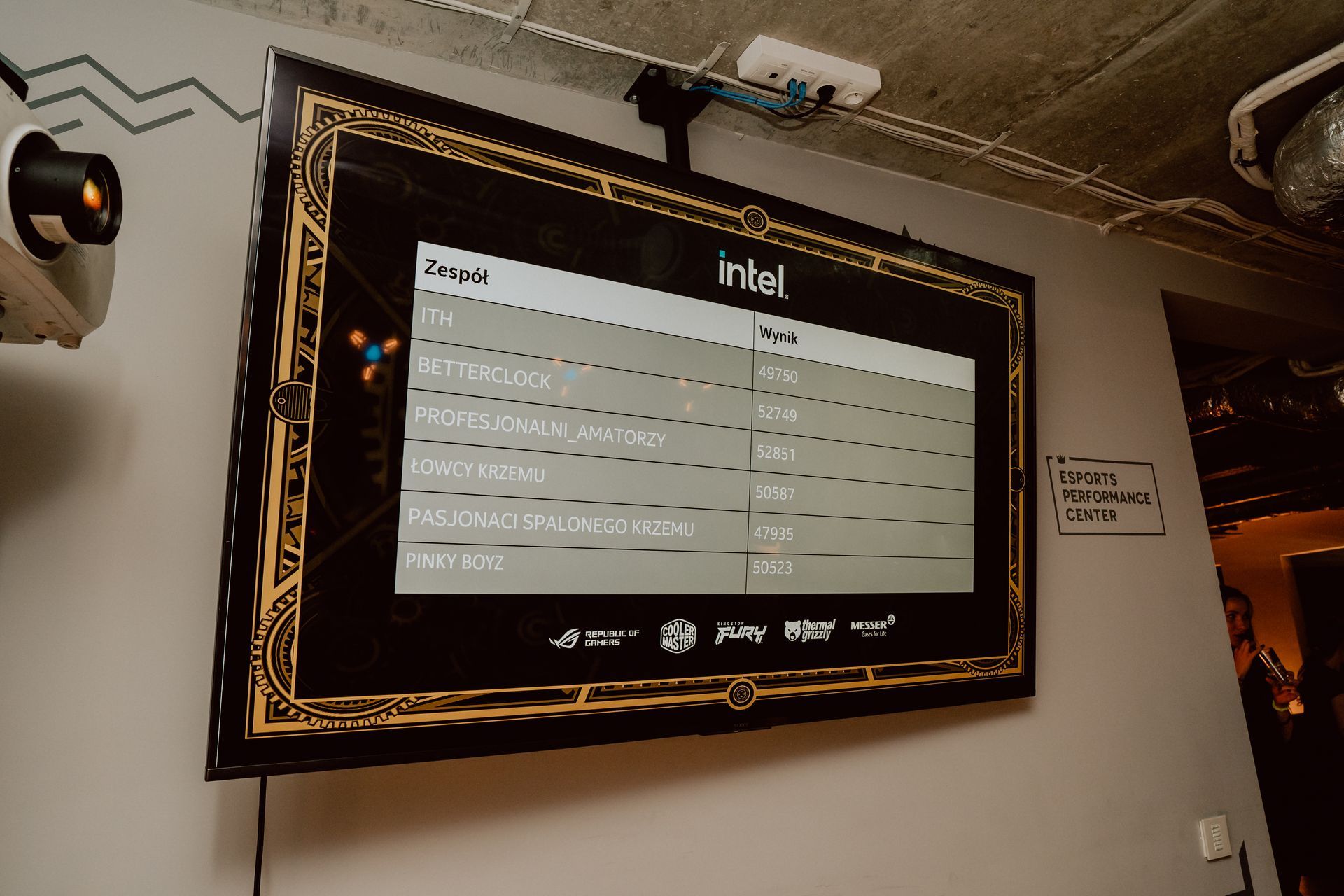 Intel Overclocking Masters 2022