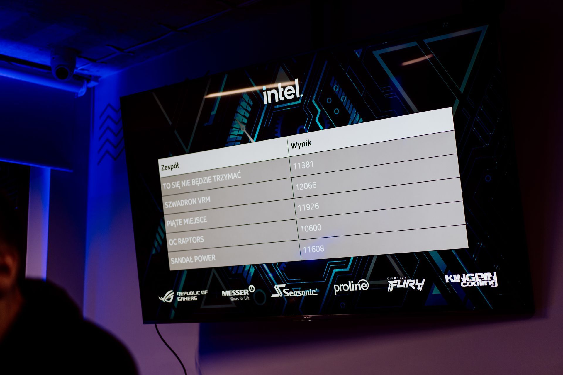 Intel Overclocking Masters 2023
