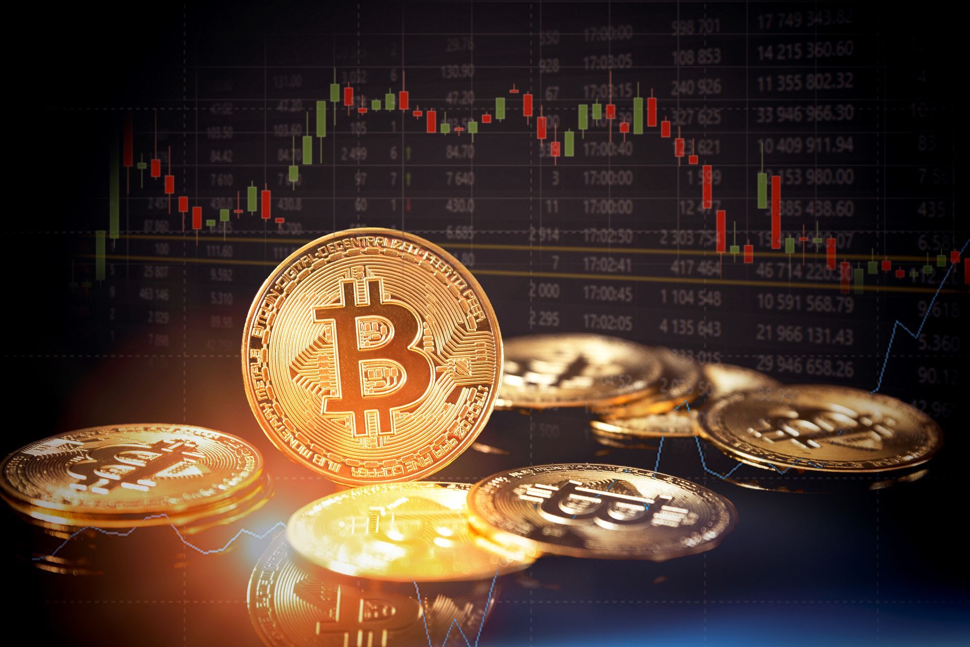 Kryptowaluty