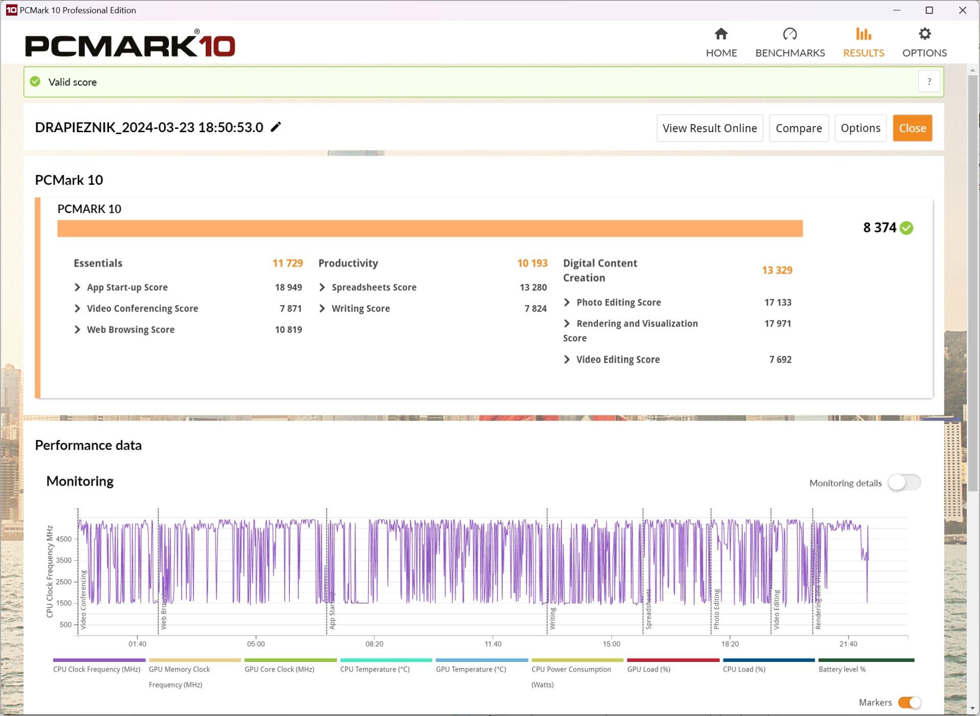 Acer Predator Helios Neo 16 - benchmark PCMark10