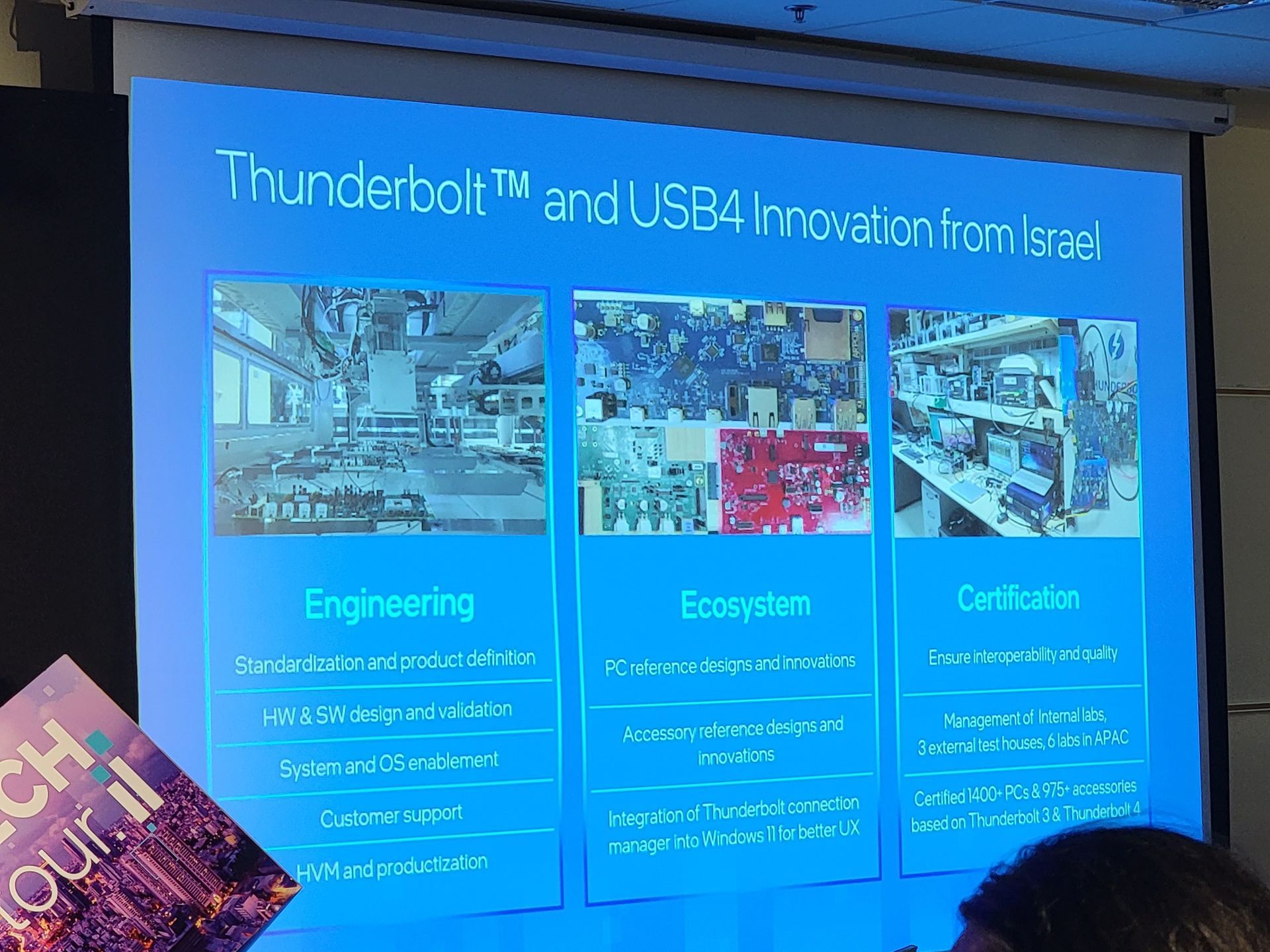 Intel Thunderbolt - rozwój