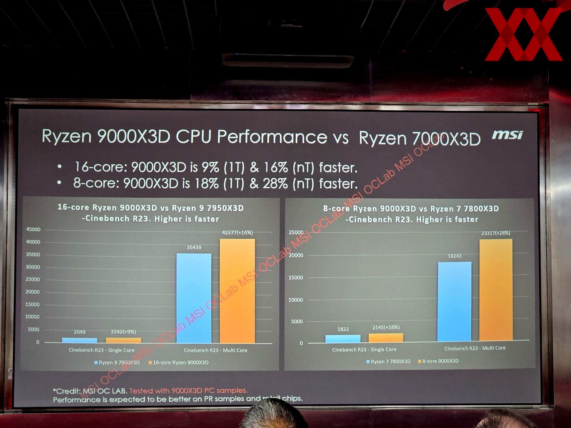 AMD Ryzen 9000X3D vs AMD Ryzen 7000X3D