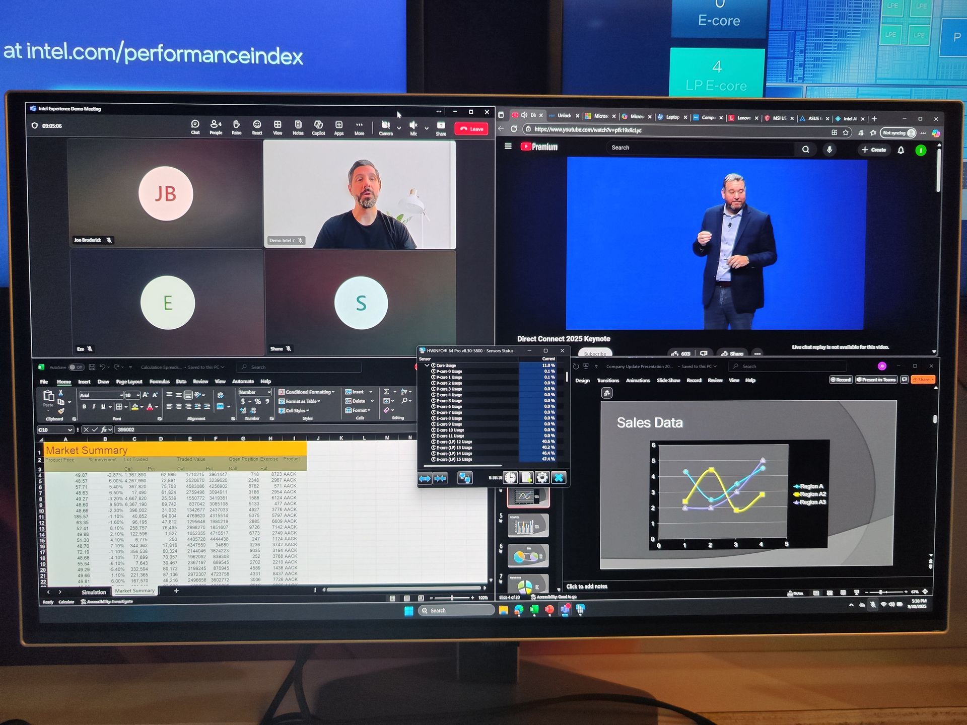 Intel Lunar Lake vs Panther Lake vs Arrow Lake