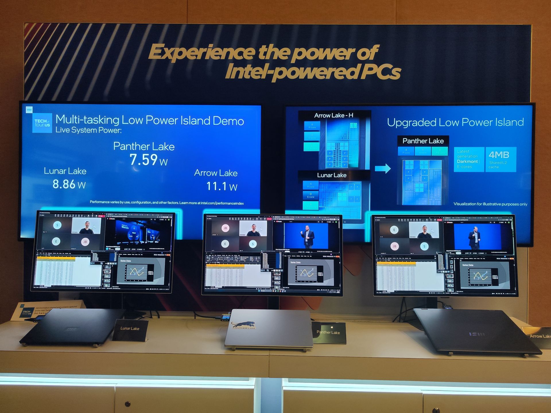 Intel Lunar Lake vs Panther Lake vs Arrow Lake