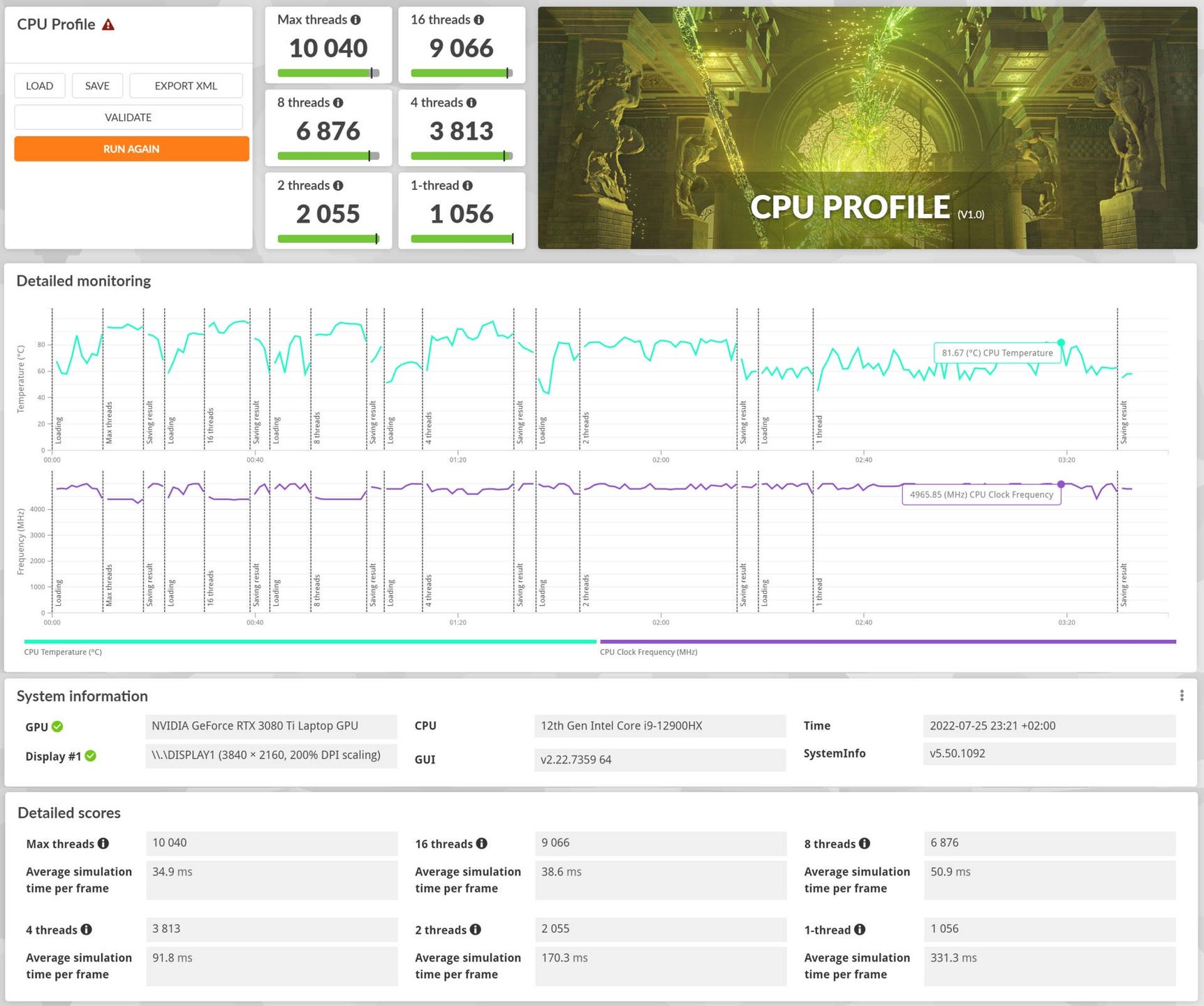 MSI Titan GT77 - CPU Profile