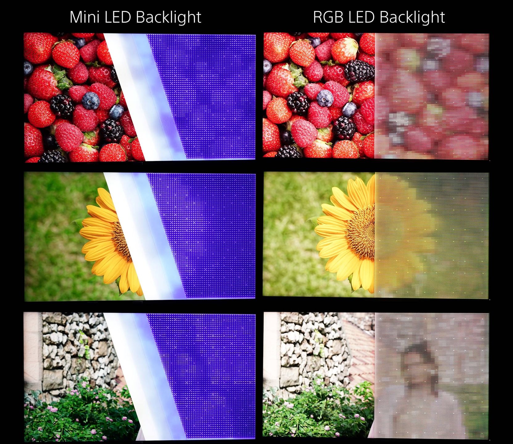 Sony prezentuje swoją wersję RGB LED - porownanie 1