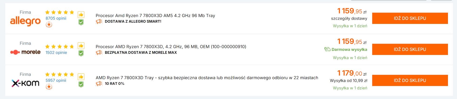 Procesor Ryzen 7 7800X3D w wersji Tray można kupić za 1200 zł