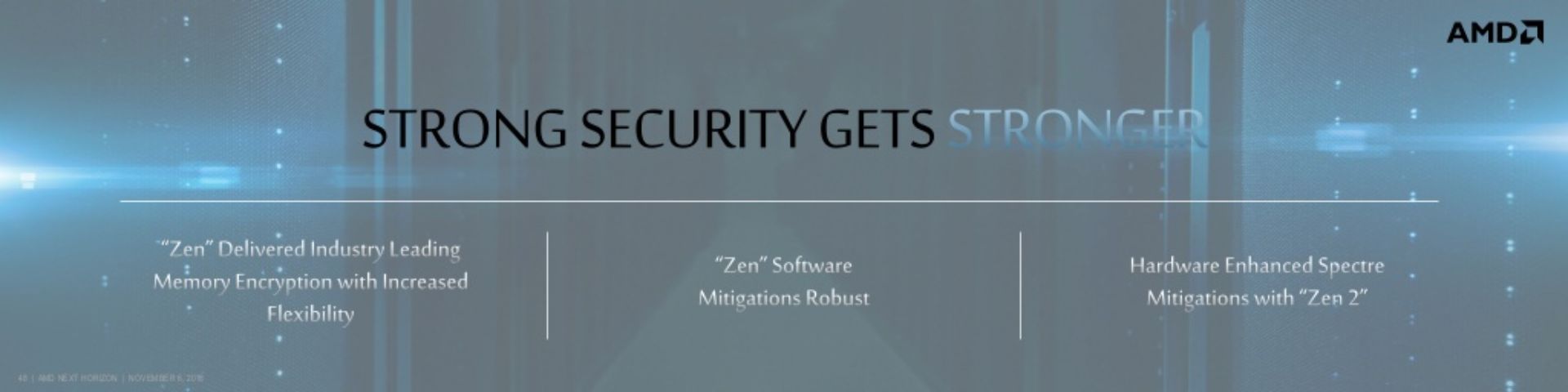 AMD Zen 2