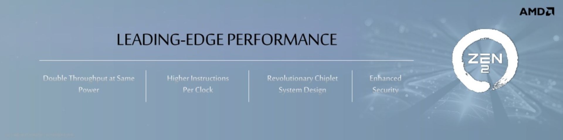 AMD Zen 2