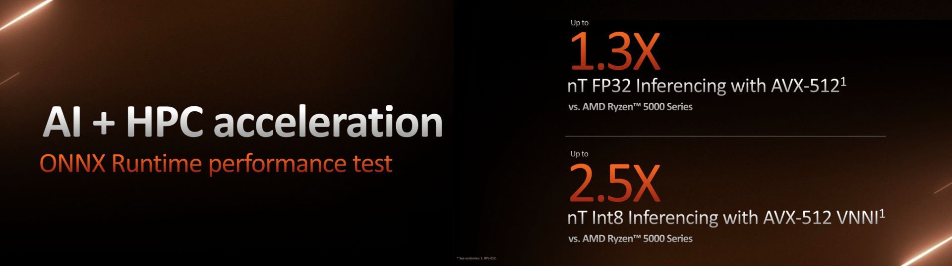 AMD Zen 4 - wzrost IPC