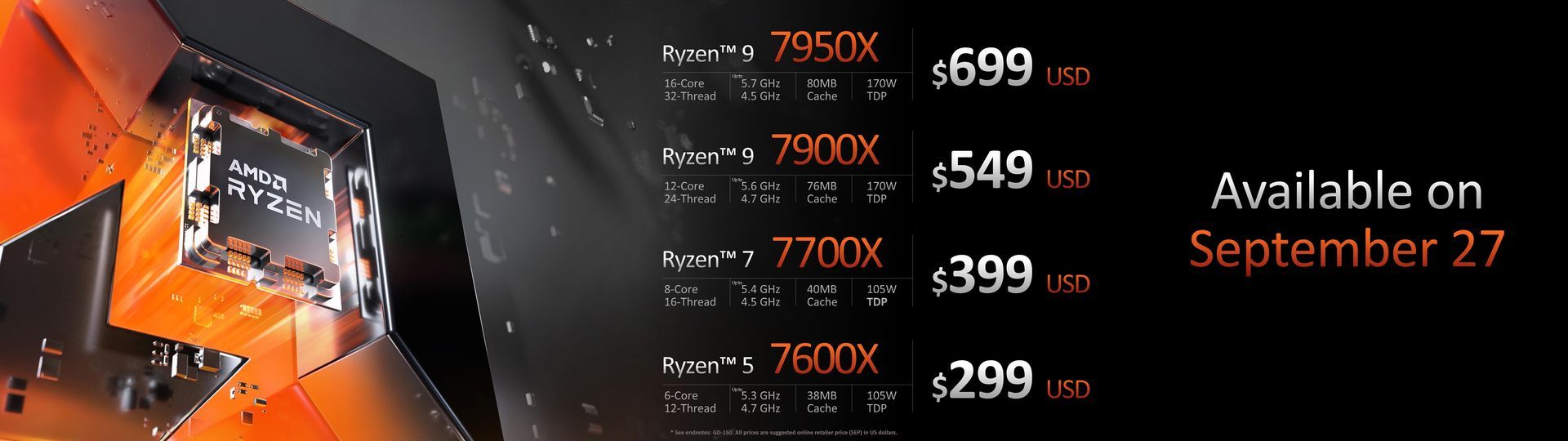 AMD Ryzen 7000 - zapowiedź procesorów