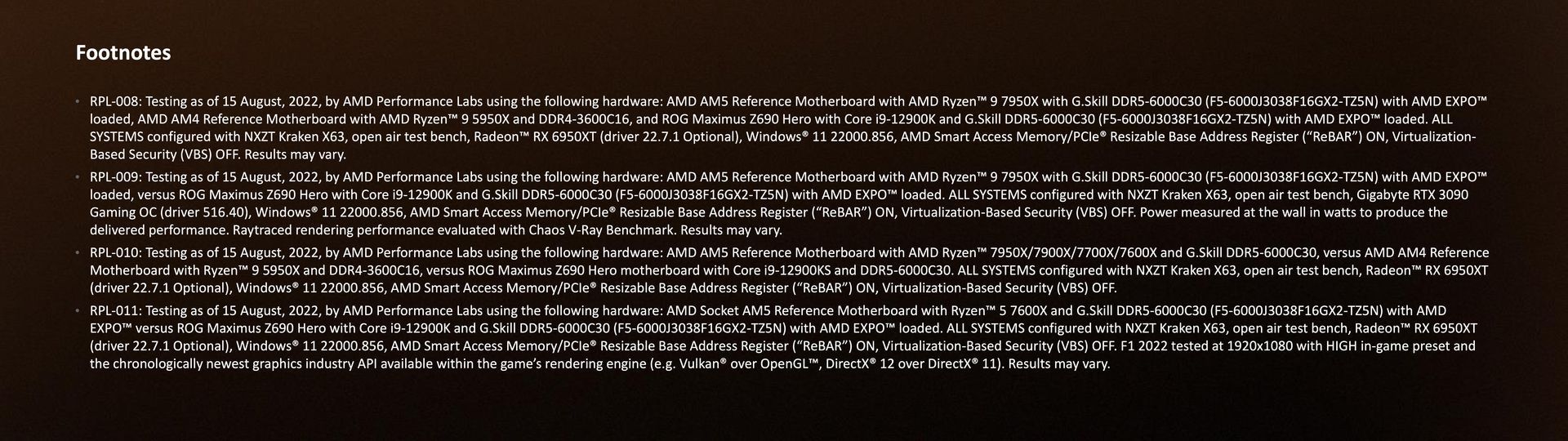 AMD Ryzen 9 7950X vs Intel Core i9-12900K