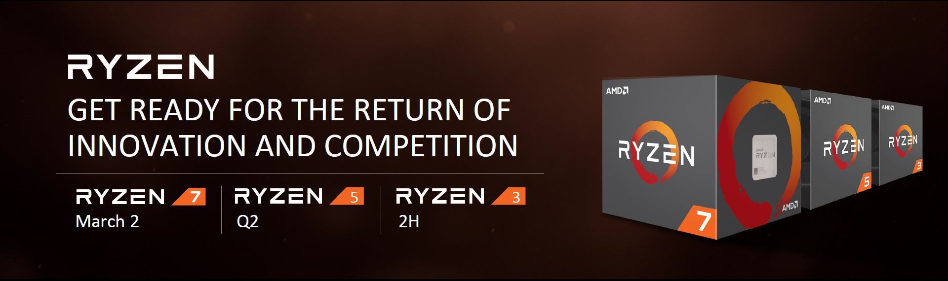 AMD Ryzen 7, 5 i 3 - zapowiedź