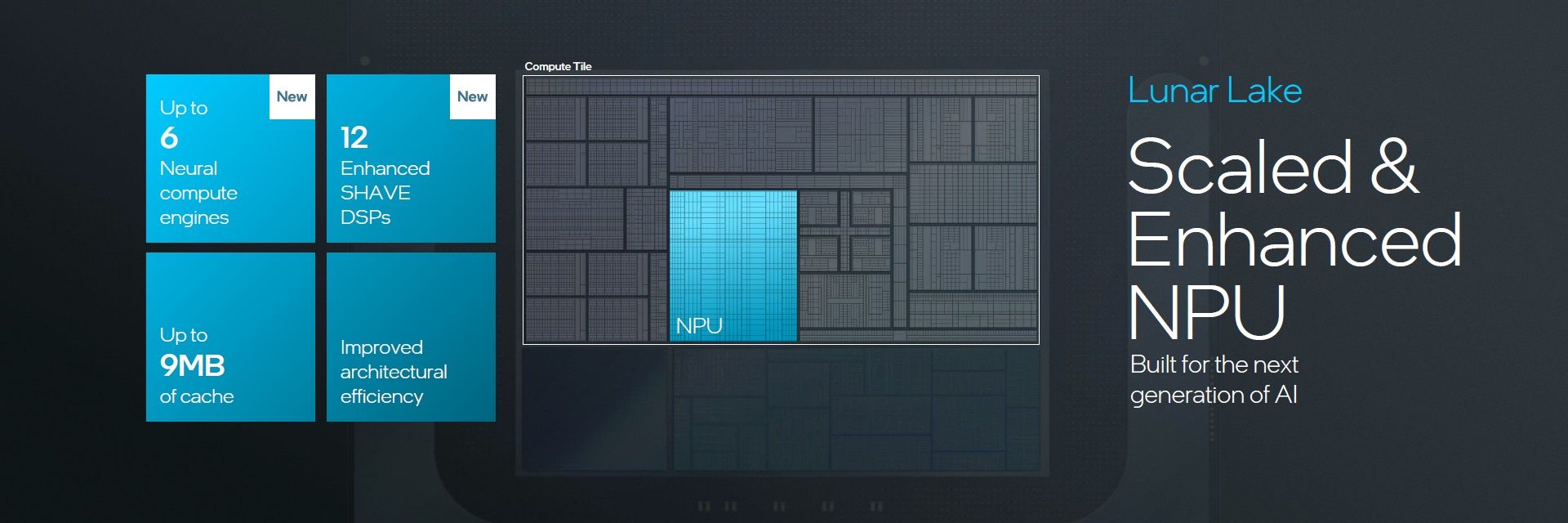 Intel Lunar lake