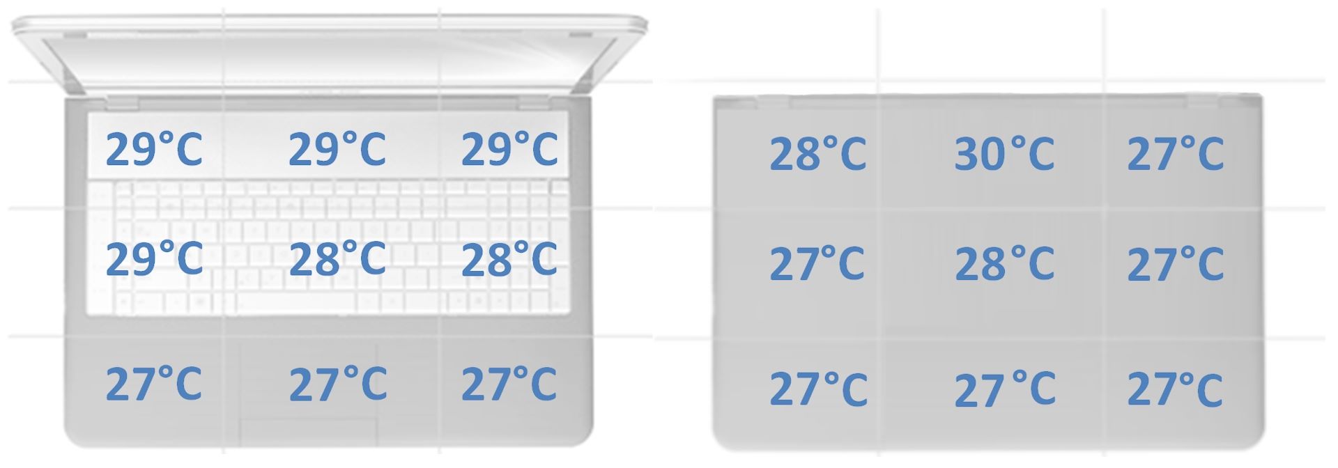 MSI Prestige 16 AI Evo - pomiar temperatury obudowy - idle