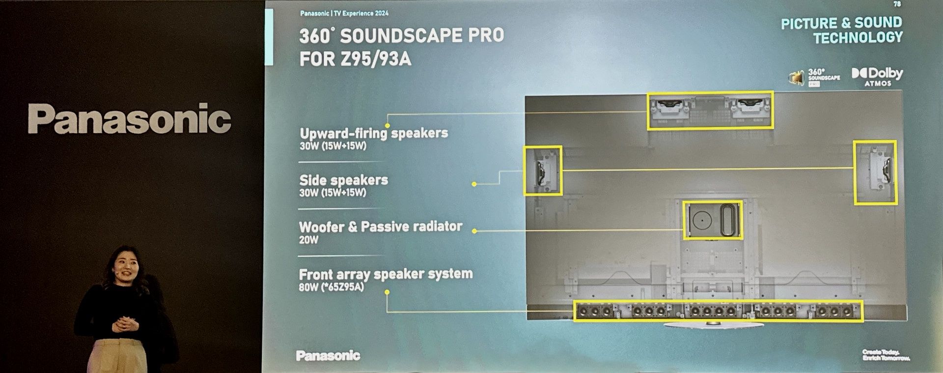Panasonic - nowy system nagłośnienia w OLED 2024