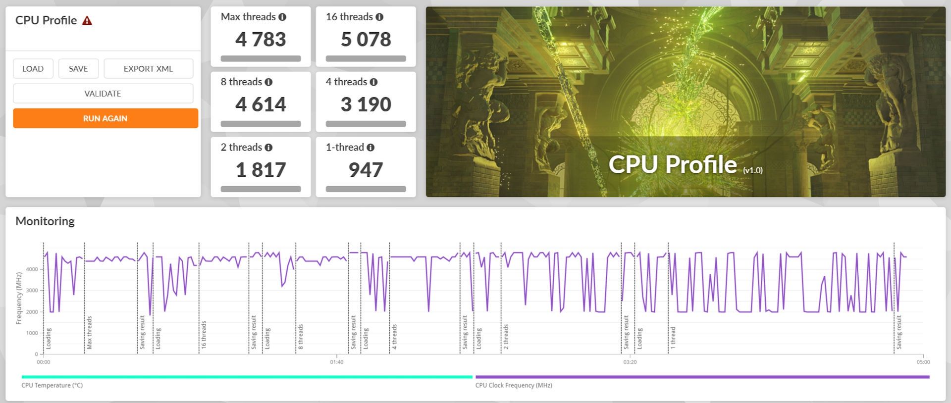 Intel Ultra 7 155H - test CPU Profile