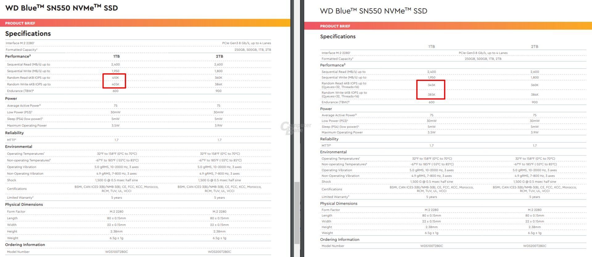 WD Blue SN550 - porównanie starej i nowej specyfikacji