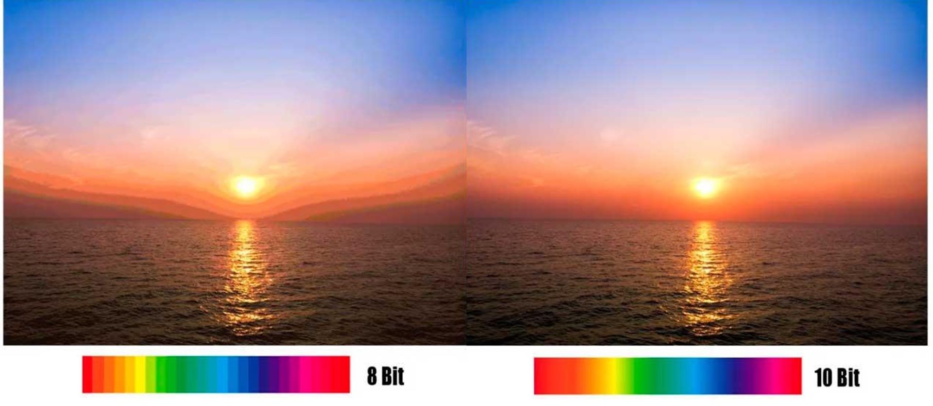 HDR vs SDR - gradient