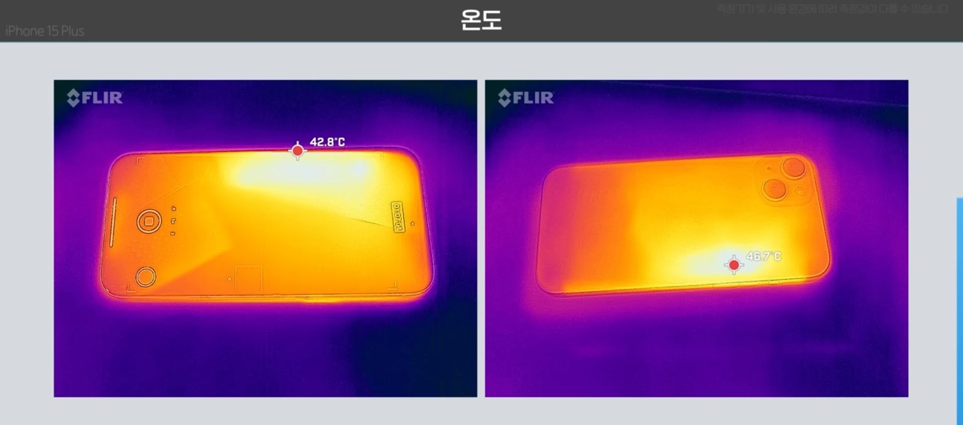 Temperatury iPhone 15 Plus