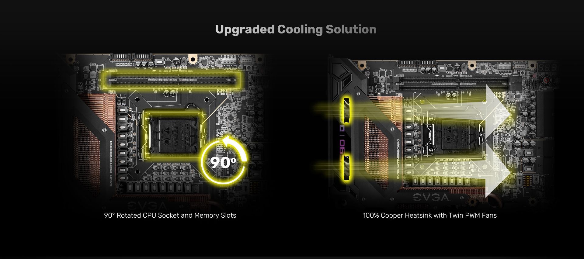 EVGA Z590 DARK