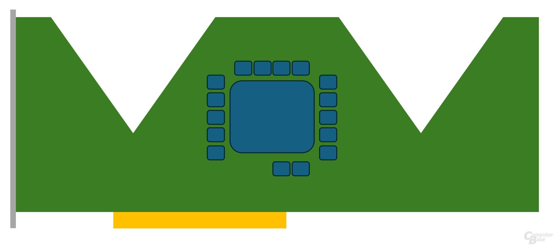 GeForce RTX 5090