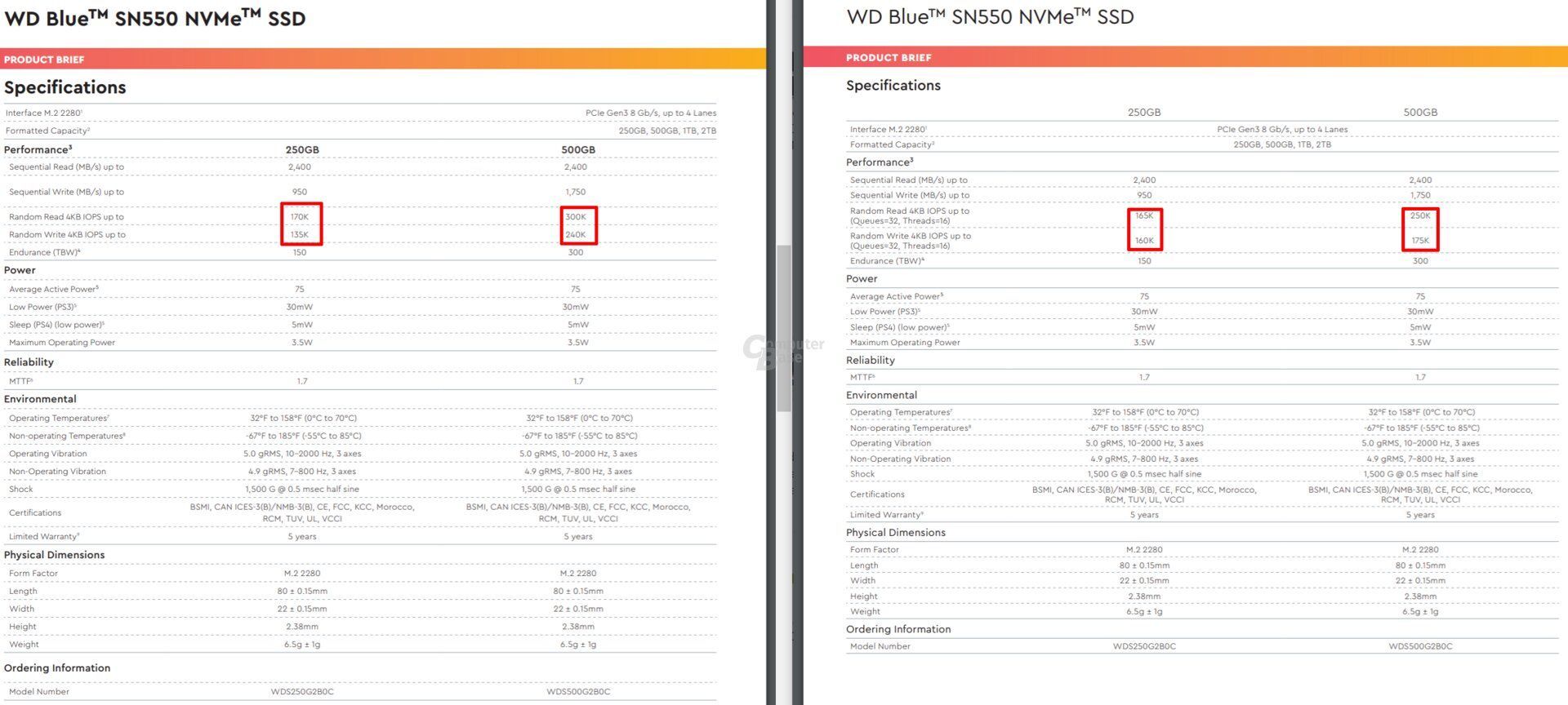 WD Blue SN550 - porównanie starej i nowej specyfikacji