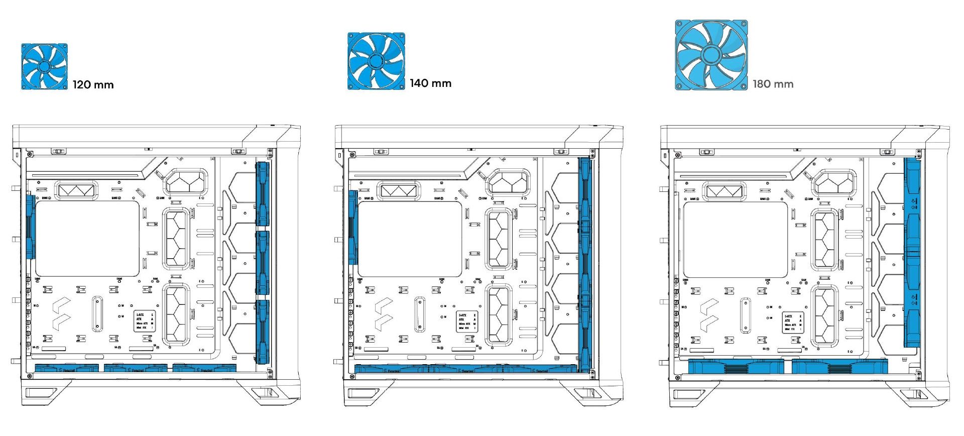 Fractal Design Torrent - miejsca na wentylatory