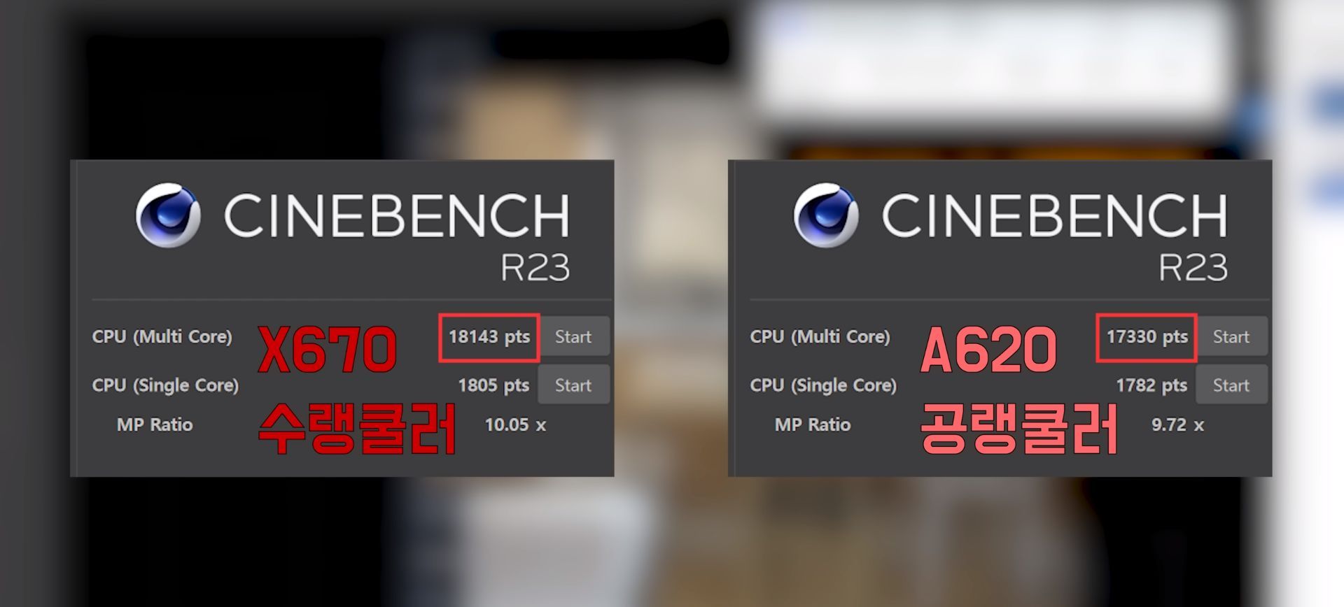 AMD Ryzen 7 7800X3D - wydajność w Cinebench R23