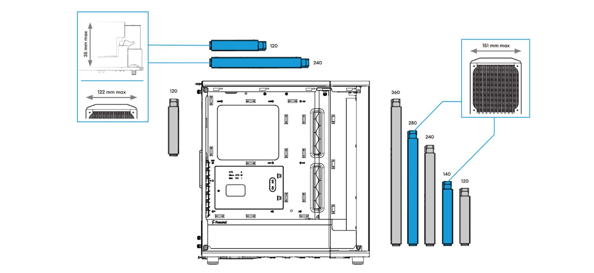 Fractal Design North Chalk White TG Clear - miejsca na chłodnice