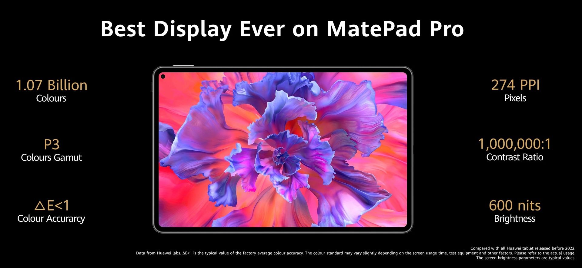 Huawei MatePad Pro 11 - wyświetlacz