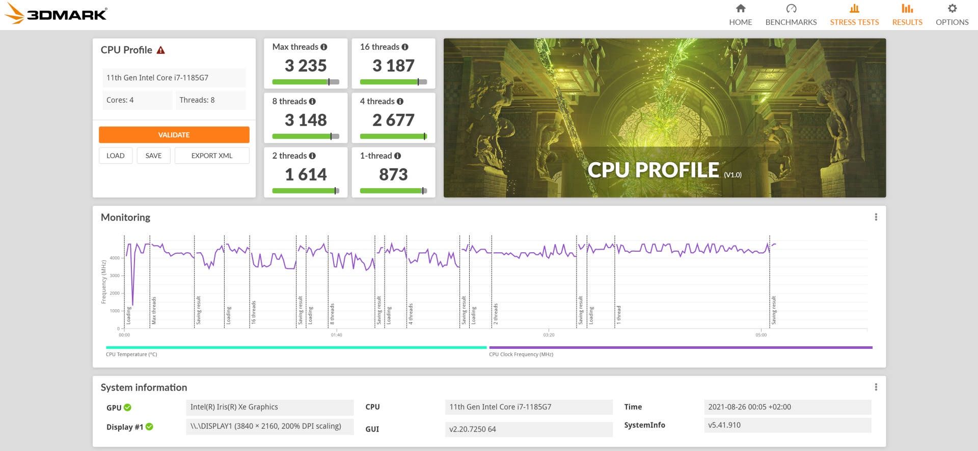 Lenovo Yoga 9i - 3DMark CPU Profile