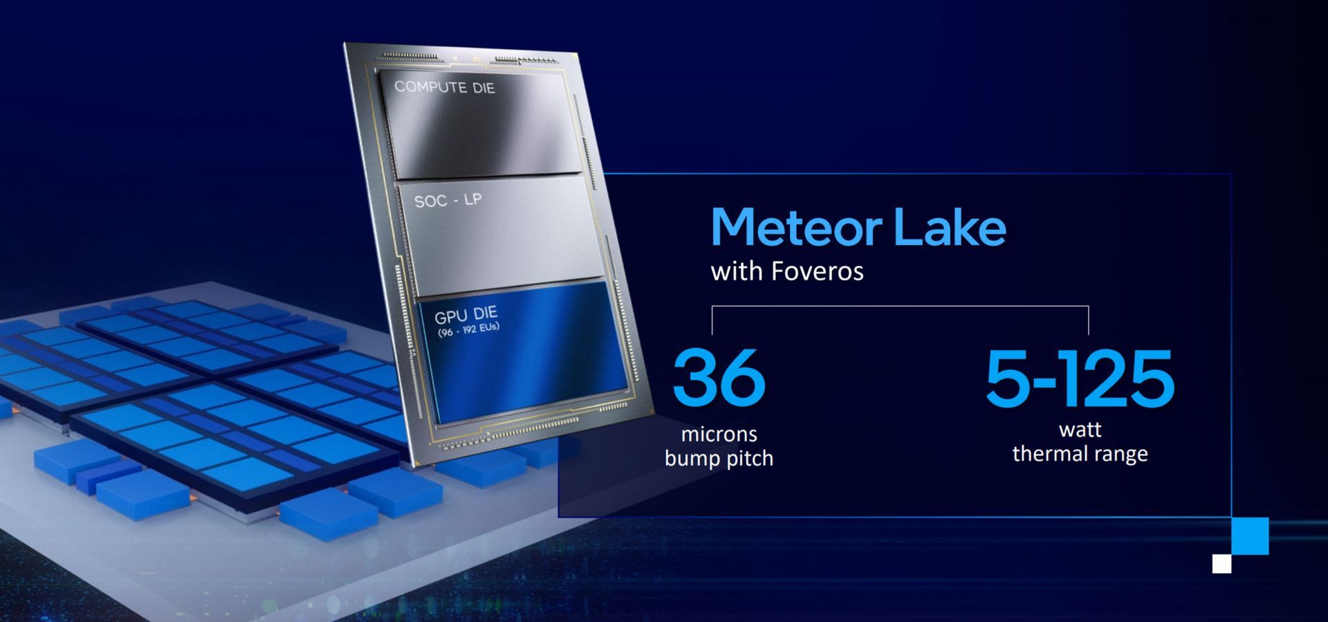Intel Meteor Lake
