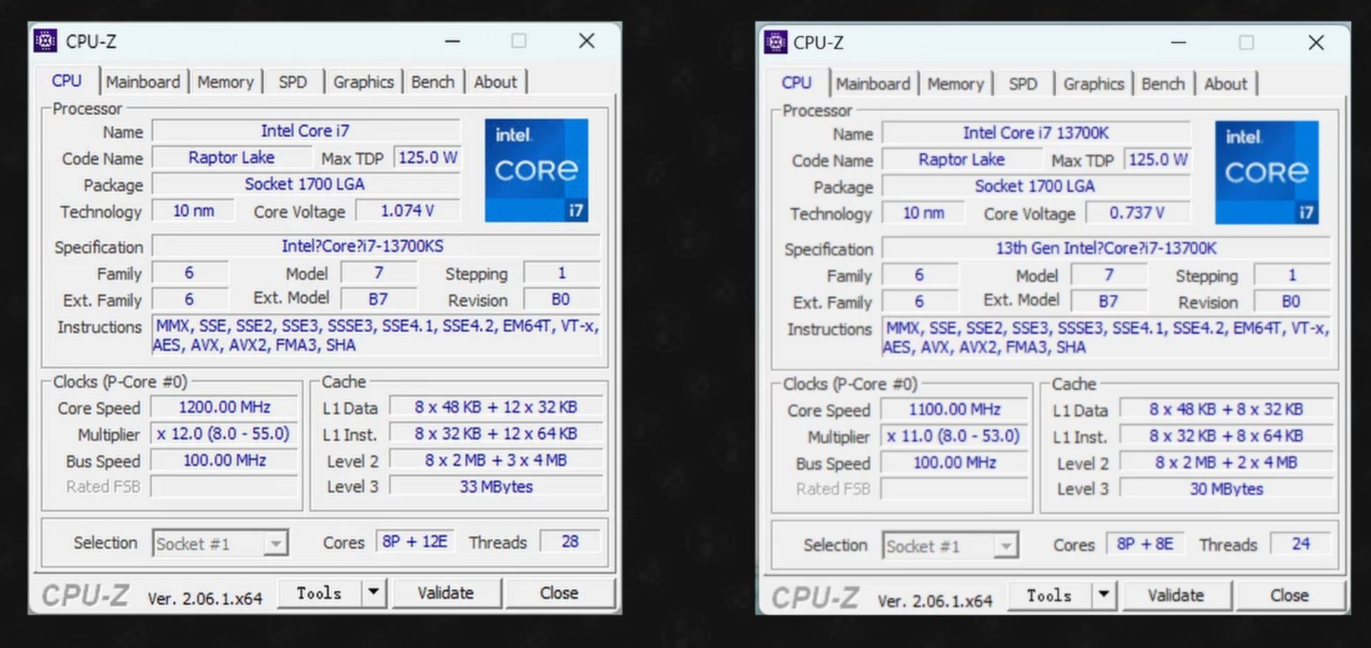 Intel Core i7-14700K vs Intel Core i7-13700K