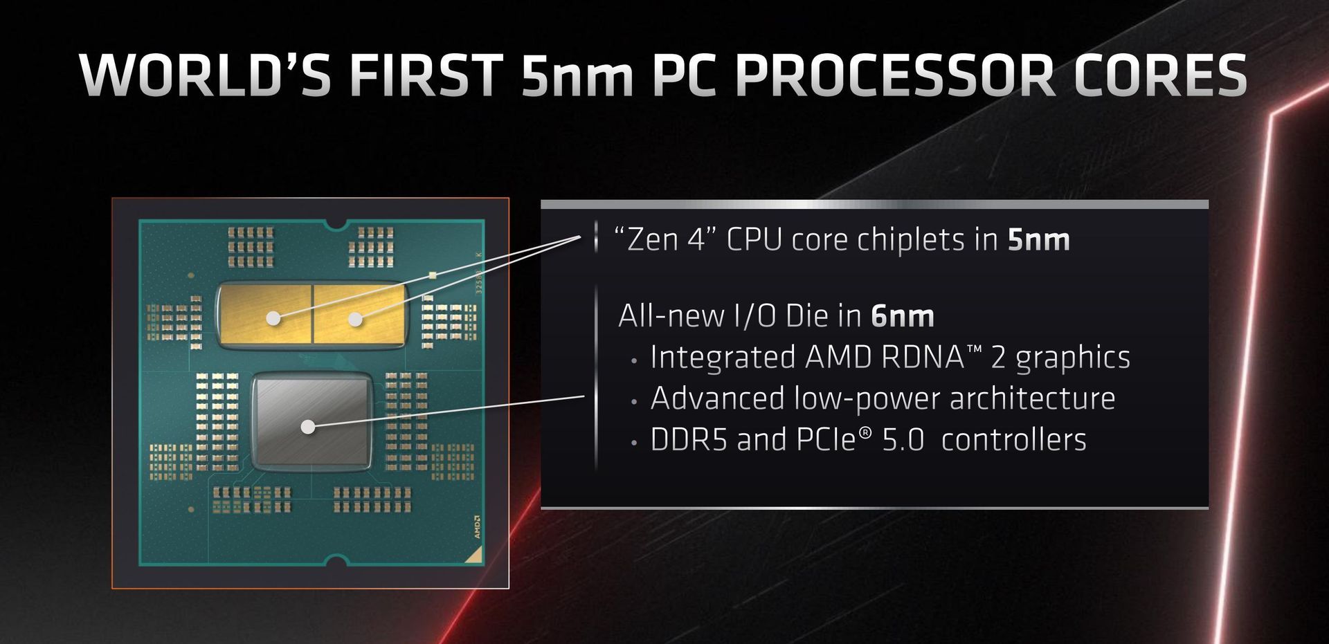 AMD Ryzen 7000 - budowa procesora