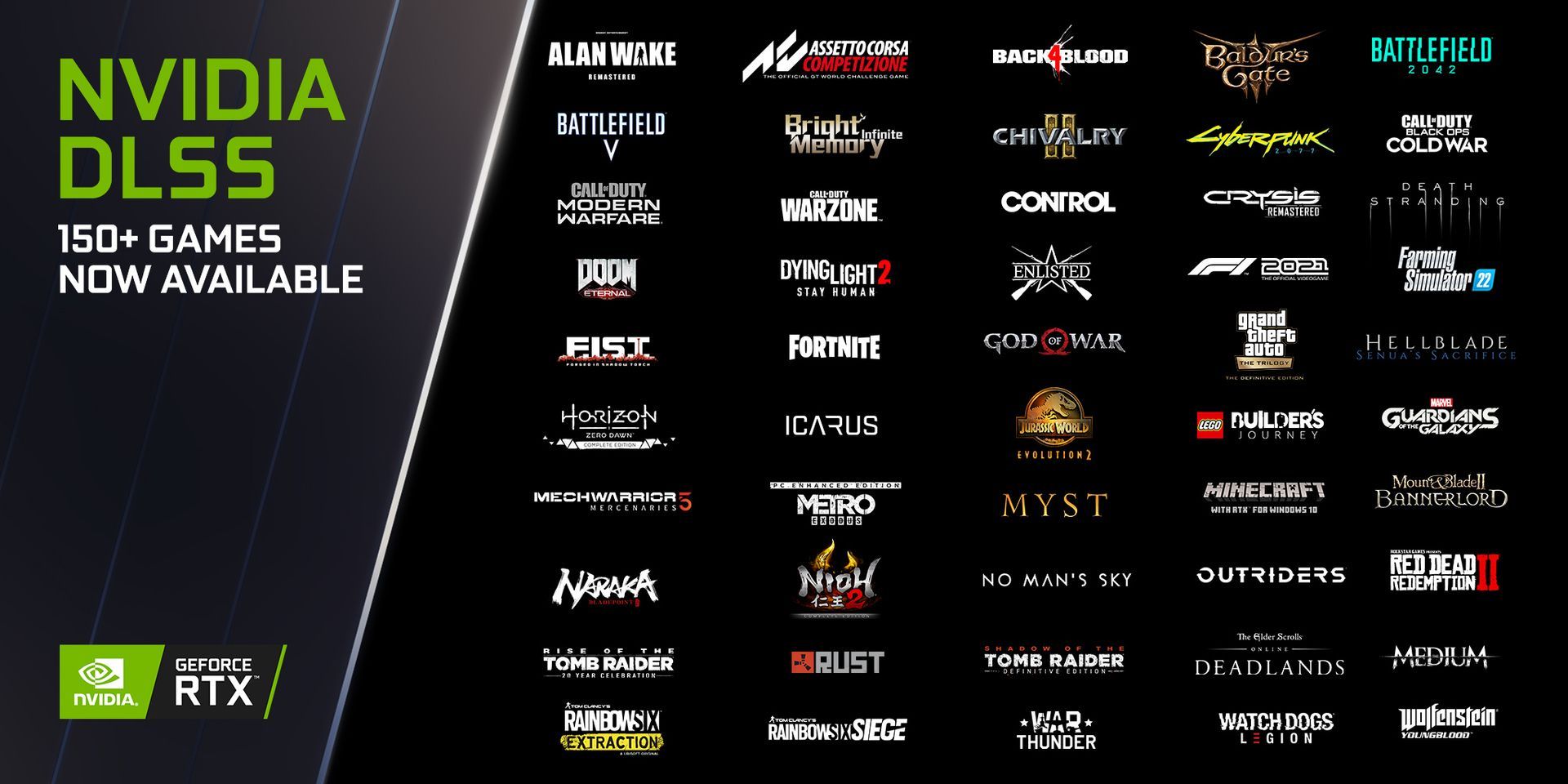 Nvidia DLSS