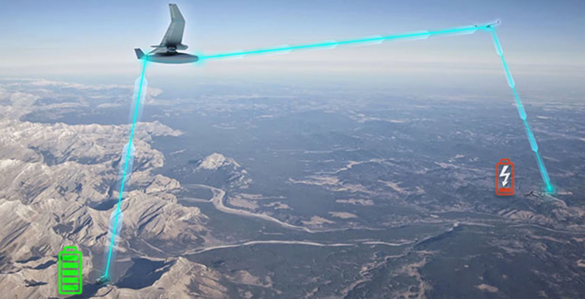 DARPA POWER