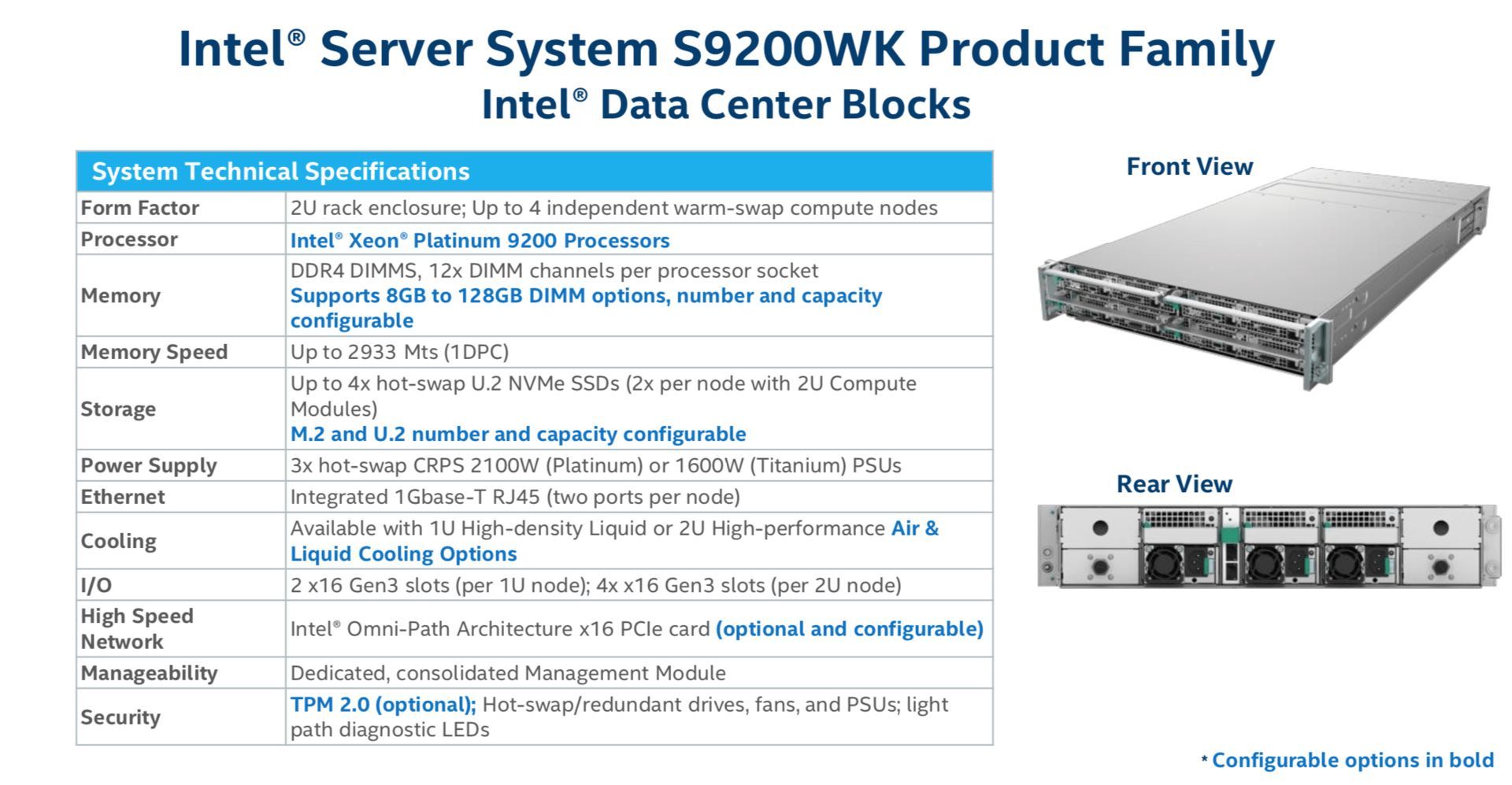 Intel Server System S900WX