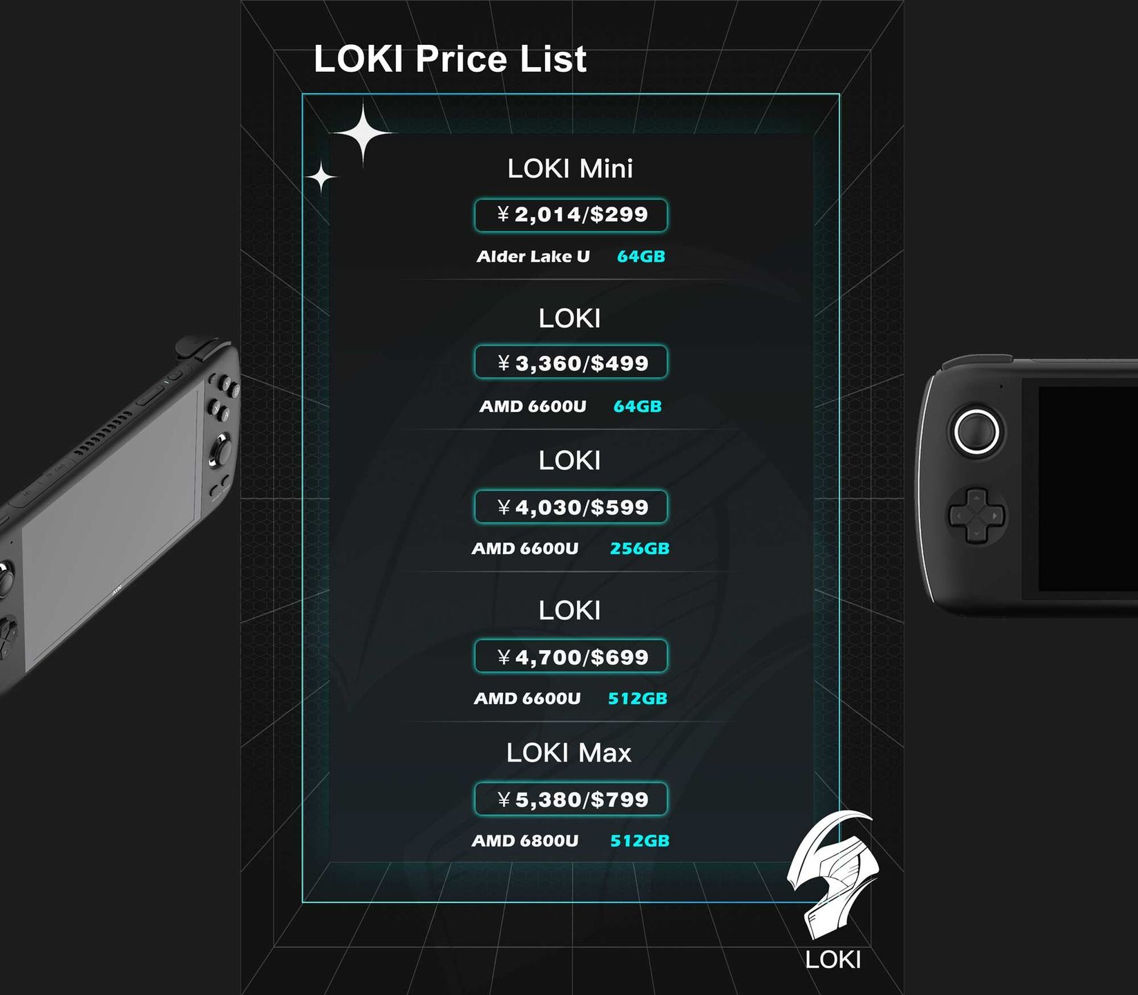 Konsola LOKI - ceny