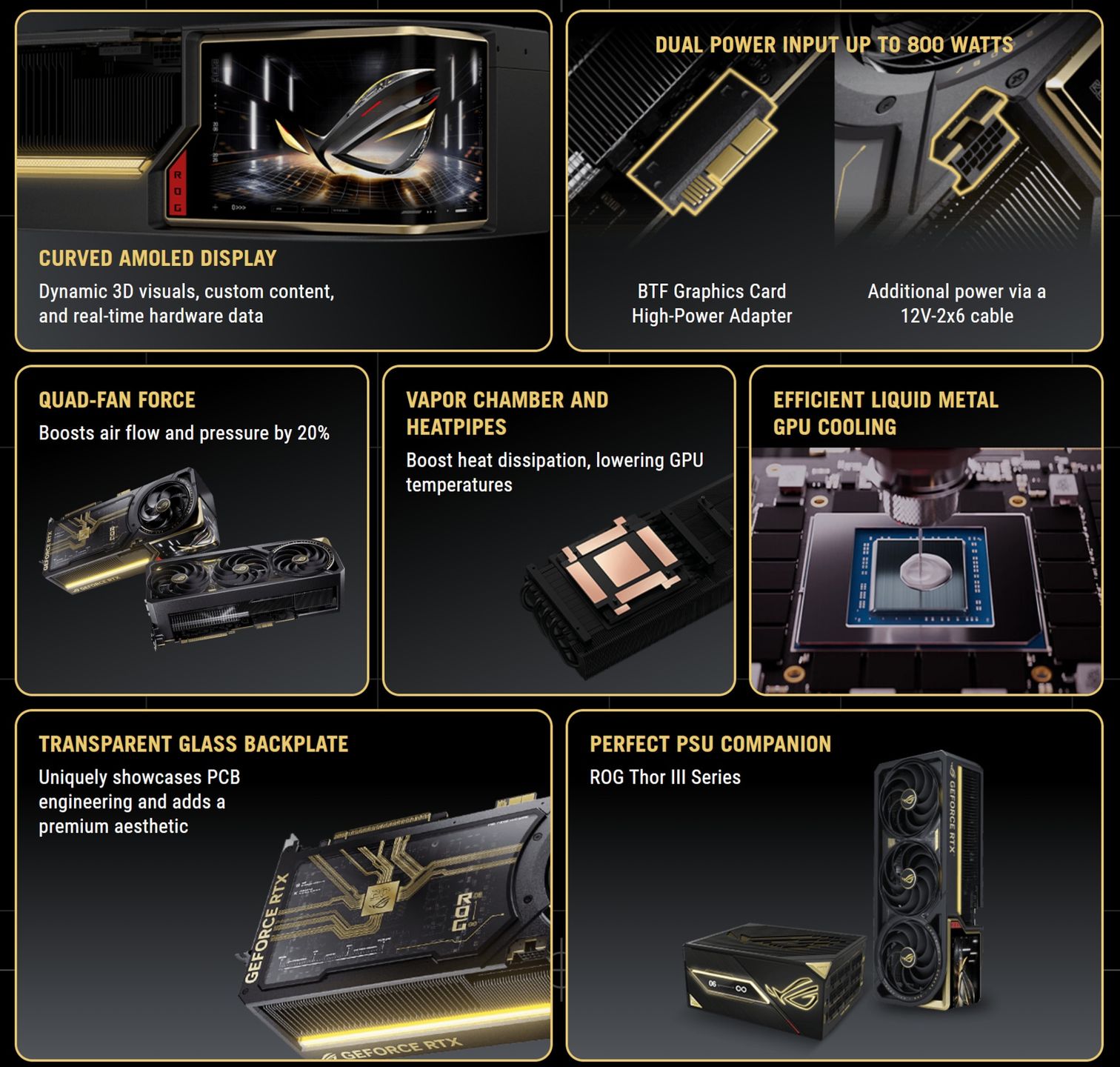 ASUS ROG Astral GeForce RTX 5090 Edition 20