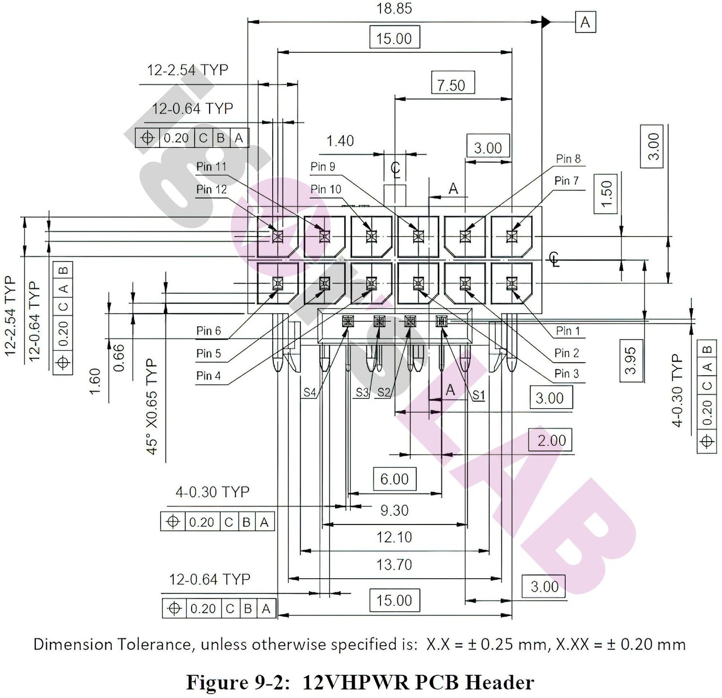 CEM 5.0 PCI Express (12VHPWR) - złącze zasilania