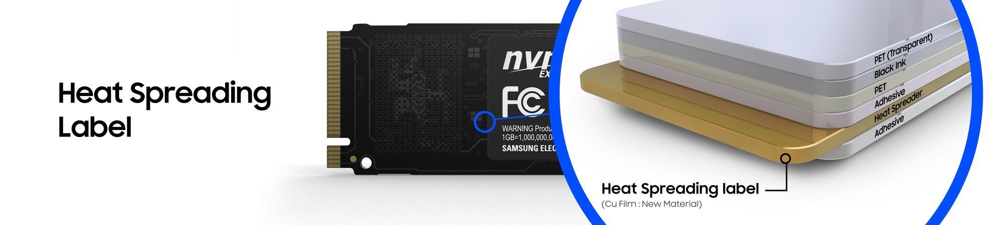 Samsung SSD 960 PRO - budowa