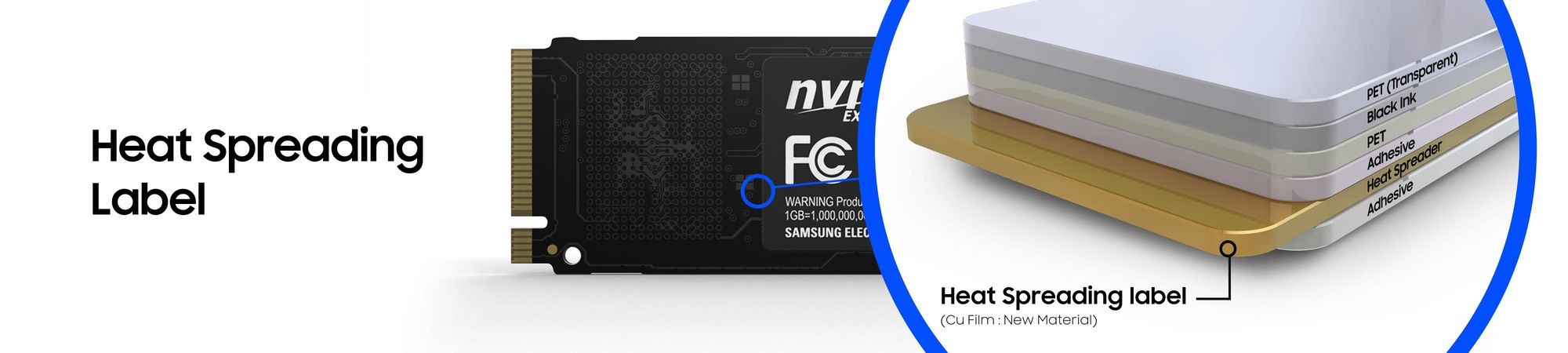 Samsung SSD 960 EVO