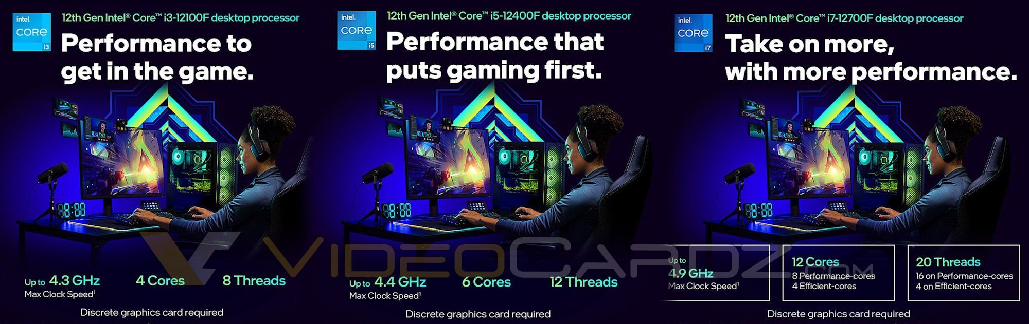 Intel Core i3-12100F, Core i5-12400F i Core i7-12700F