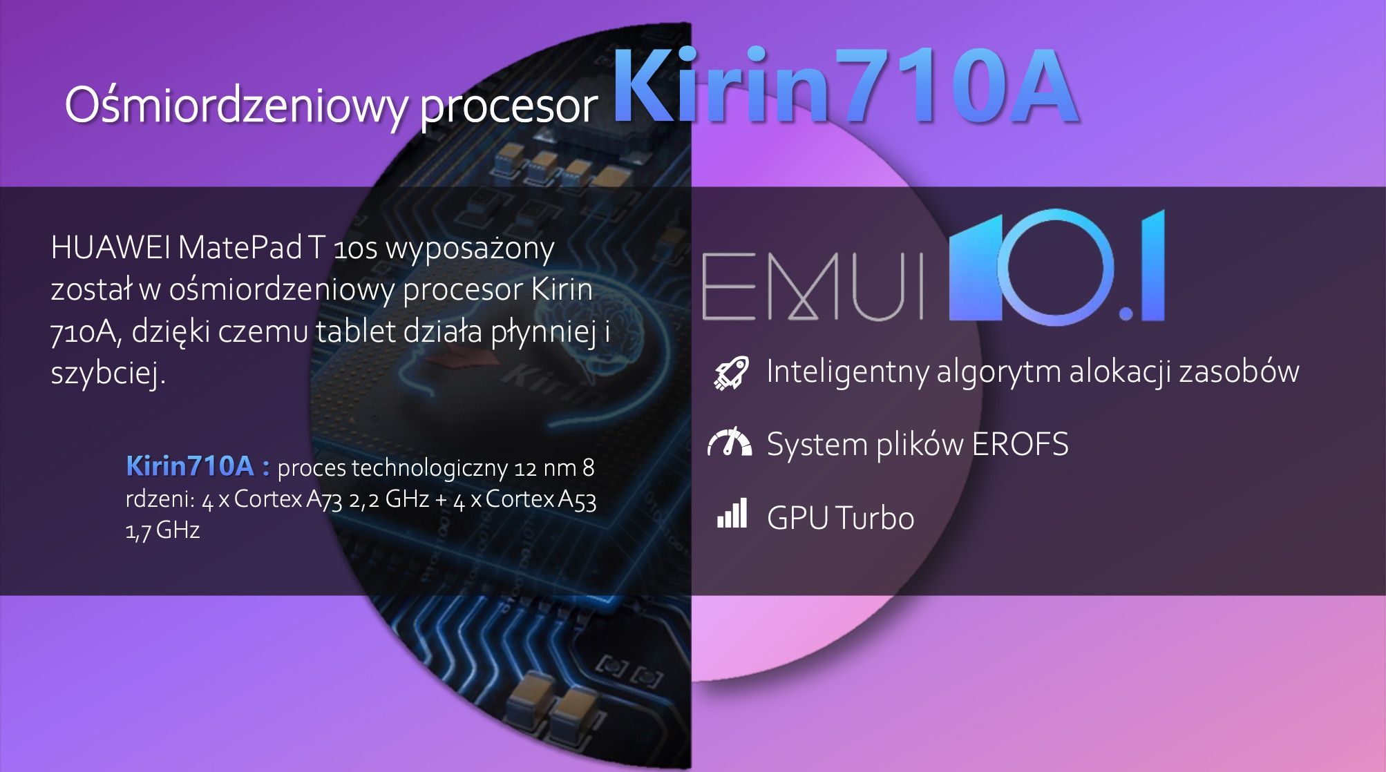 kirin 710a